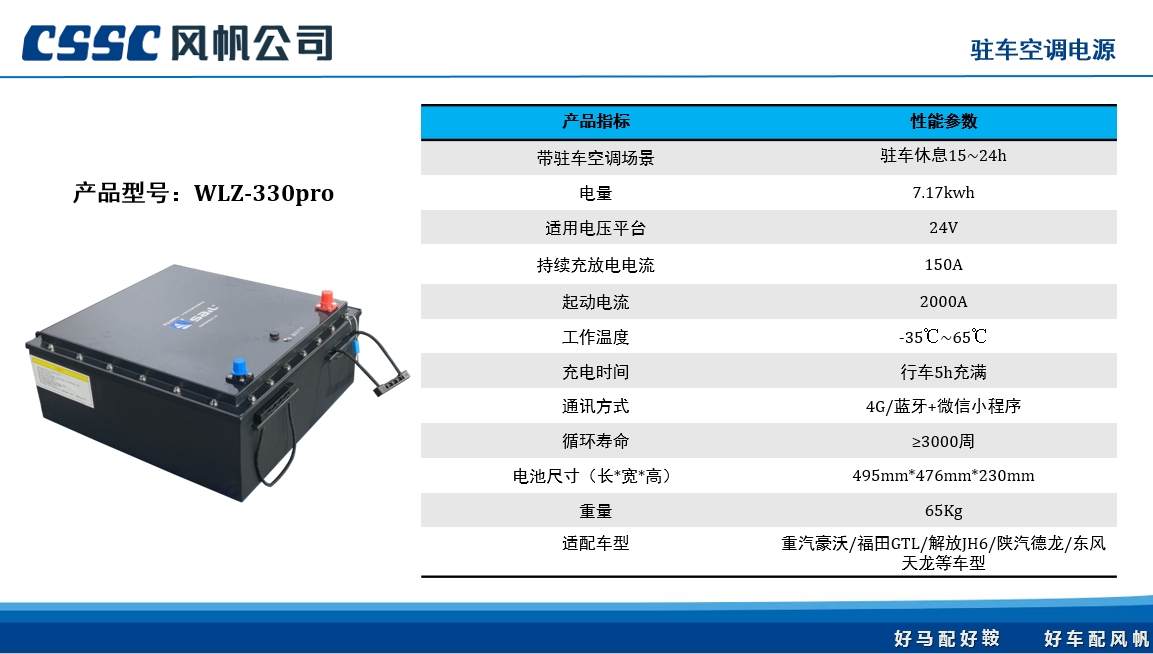 駐車空調(diào)電源 WLZ-330.png